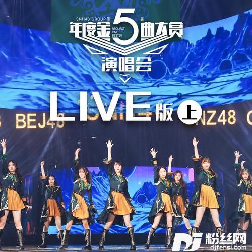 黑喵Party第五届金曲大赏的专辑