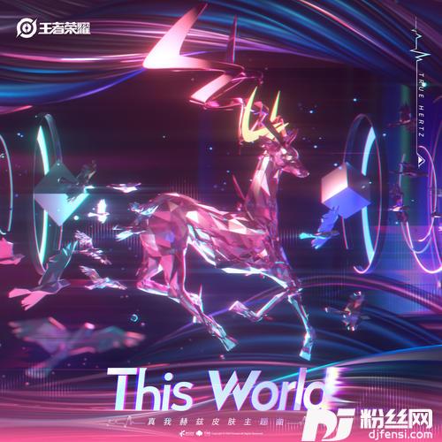 ThisWorld的专辑