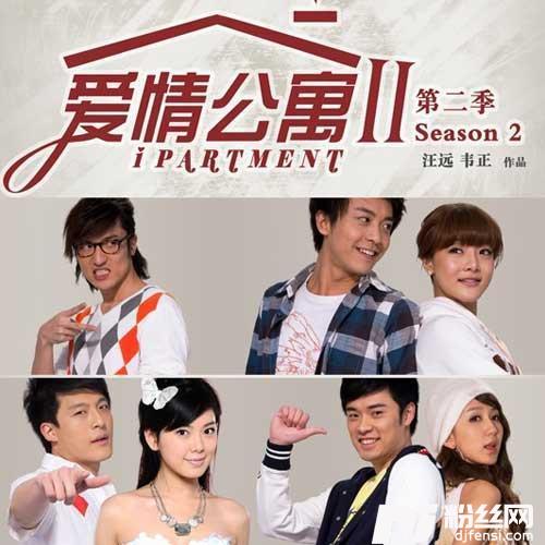 我的未来式