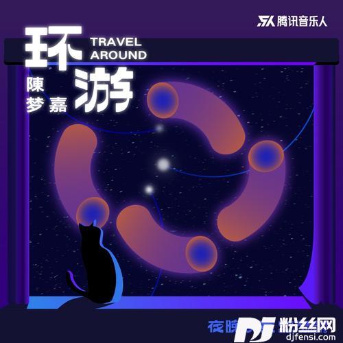 环游