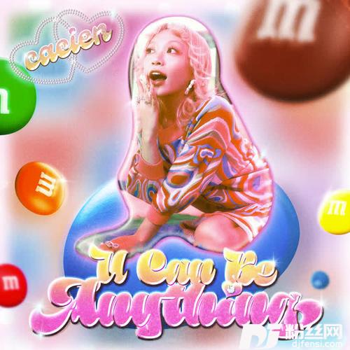 ucanbeanything的专辑