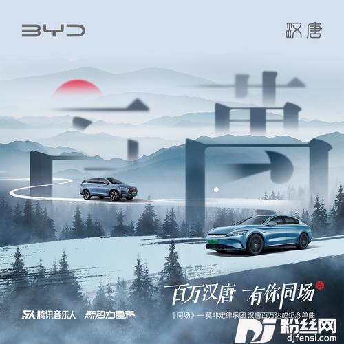 同场（比亚迪汉唐百万达成纪念单曲）的专辑