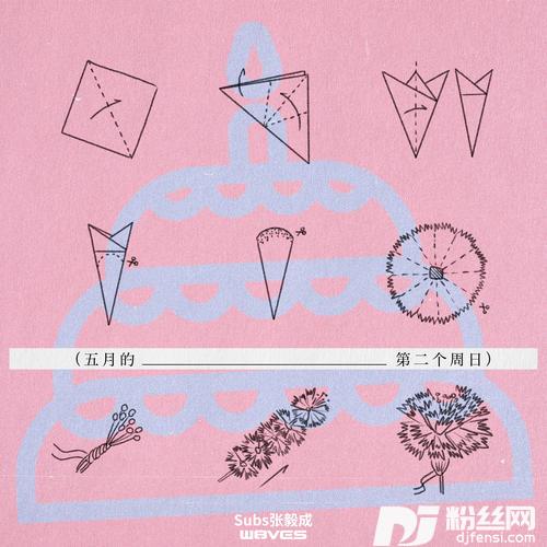 五月的第二个周日