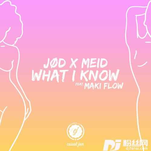 WhatIKnowfeat.MakiFlow的专辑
