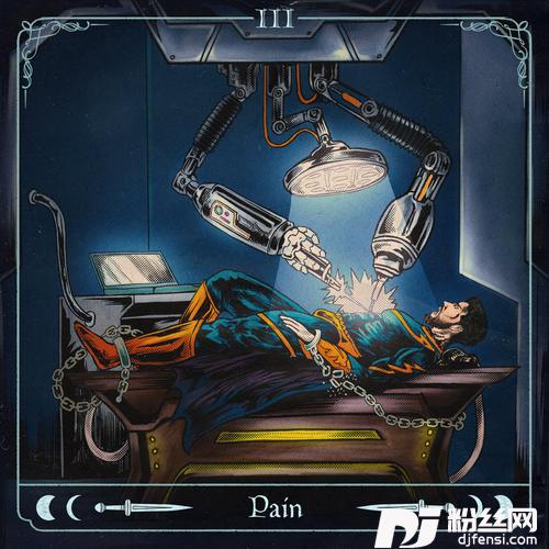 Pain