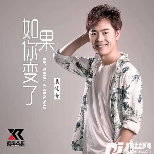 如果你变了（DJ版）Remix的专辑