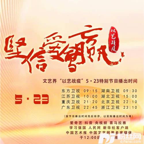 最美的温暖