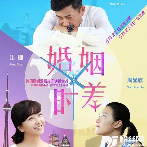 你什么都想要的专辑