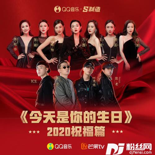 今天是你的生日（2020祝福篇）