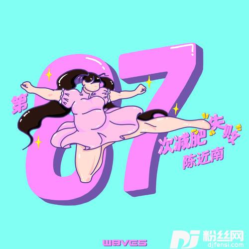 第87次减肥失败