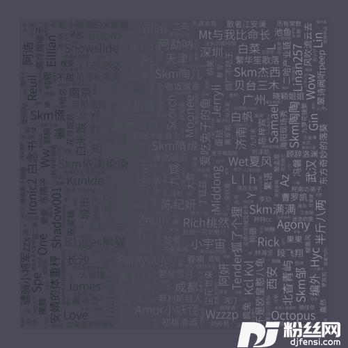 星城记的专辑