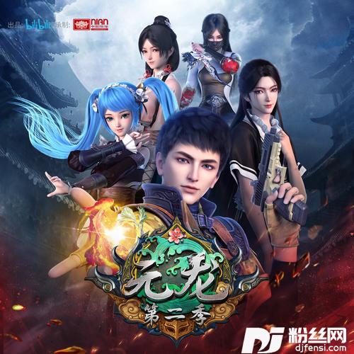 一眼之间