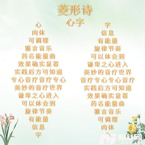 药名能量曲-吟唱的专辑