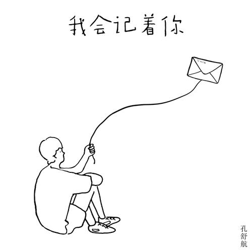 我会记着你的专辑