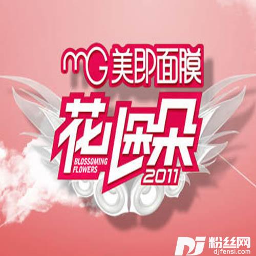 问