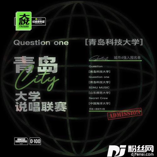 WHATUP我乐的专辑