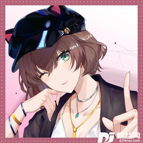 硬糖cover:火箭少女101的专辑