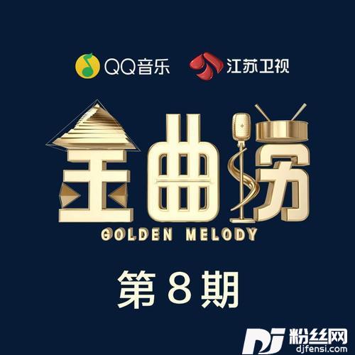 我只剩下自己的专辑