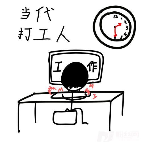 当代打工人的专辑