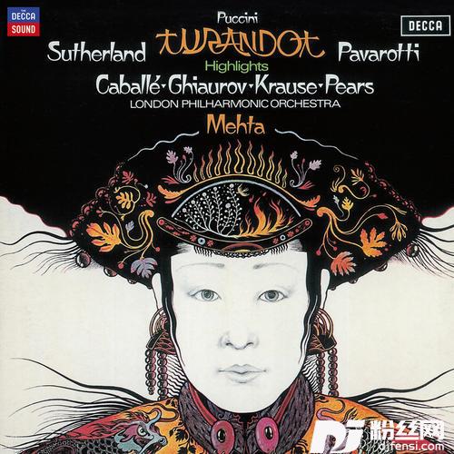 Puccini:Turandot/Act3-”Principessadimorte!”的专辑