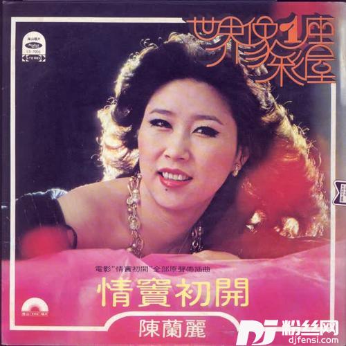 友谊常记起的专辑