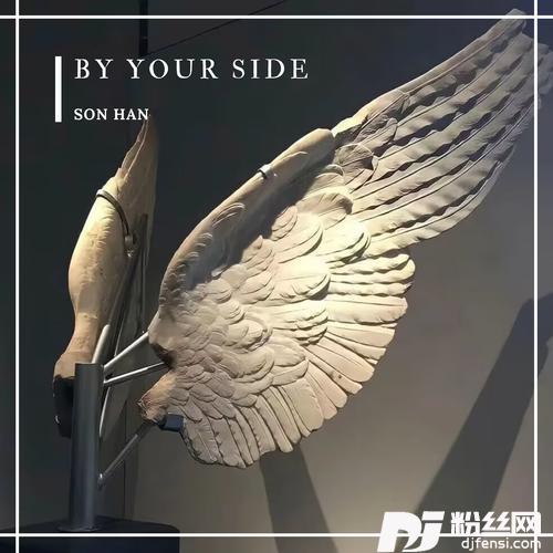 ByYourSide0.9X的专辑