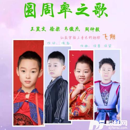 圆周率之歌的专辑