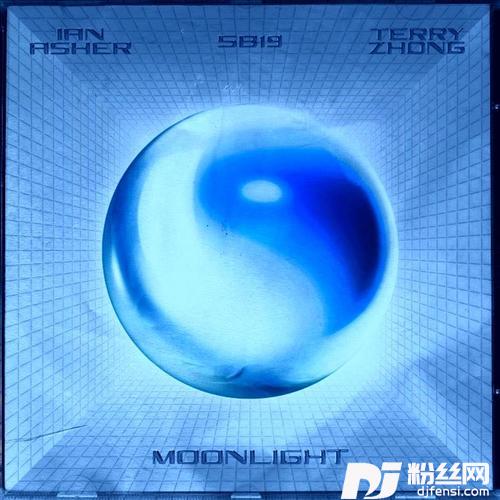 MoonlightIanAsherClubMix的专辑