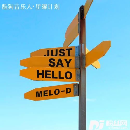 JustSayHello的专辑