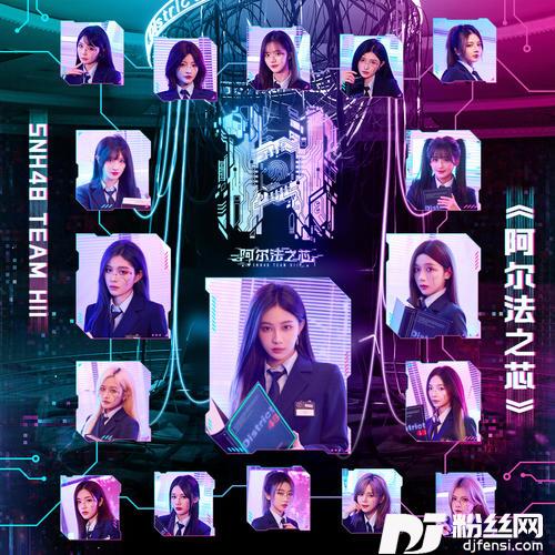 阿尔法之芯LastTry